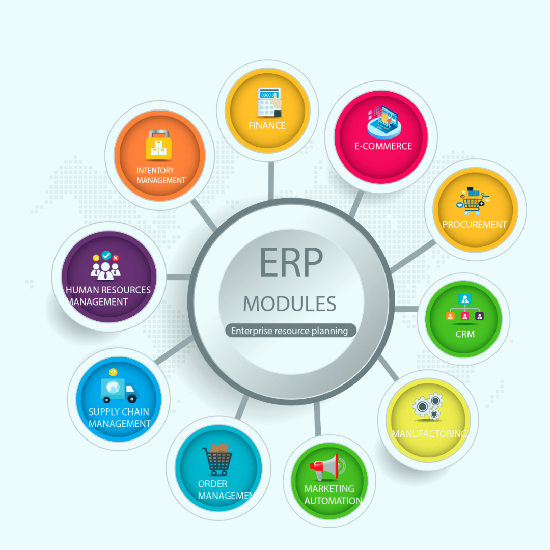 ERP Software Solution at best price in Navi Mumbai  ID: